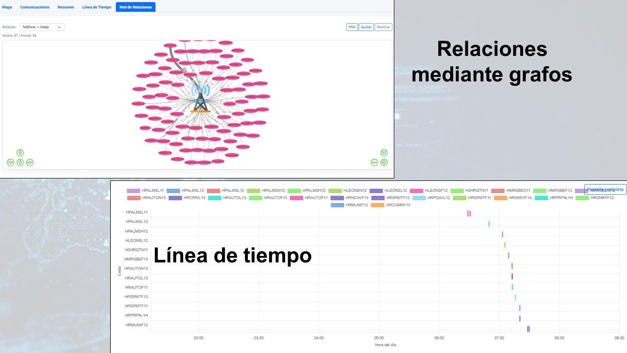 Diapositiva 16