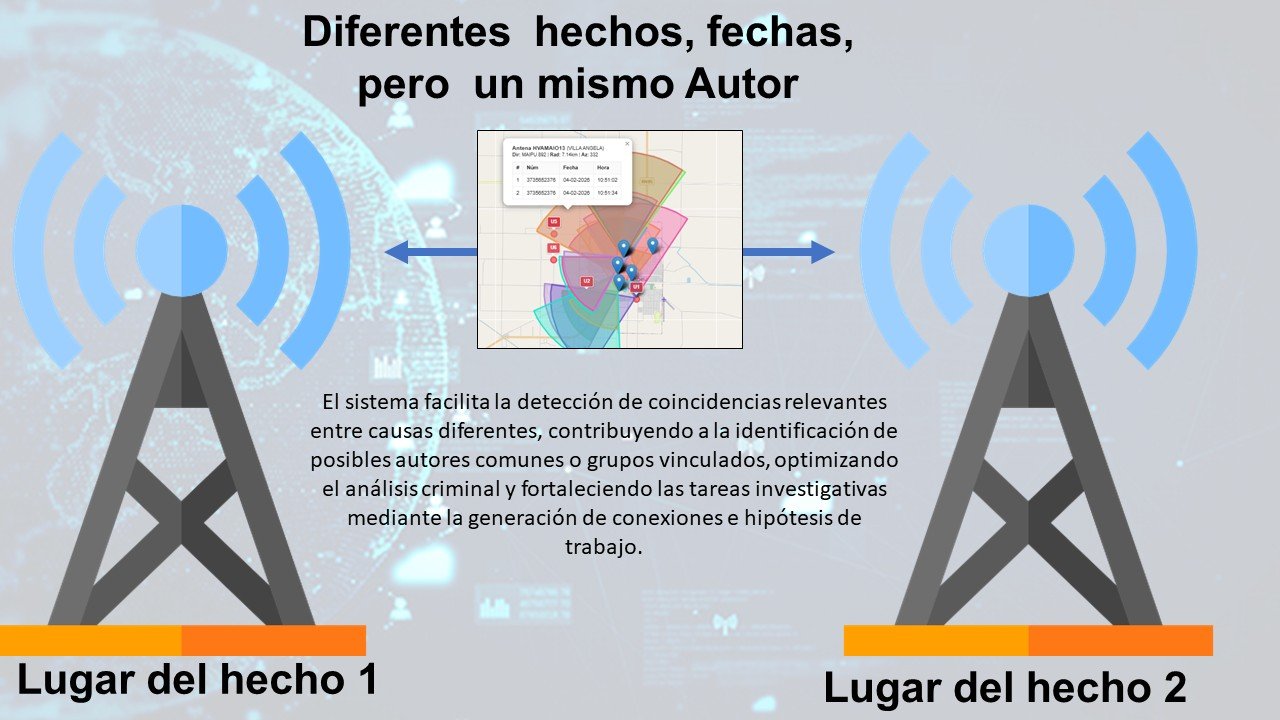 Diapositiva 17
