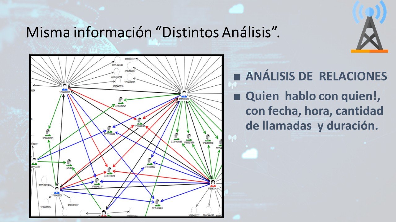Diapositiva 19