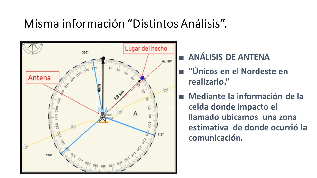 Diapositiva 20