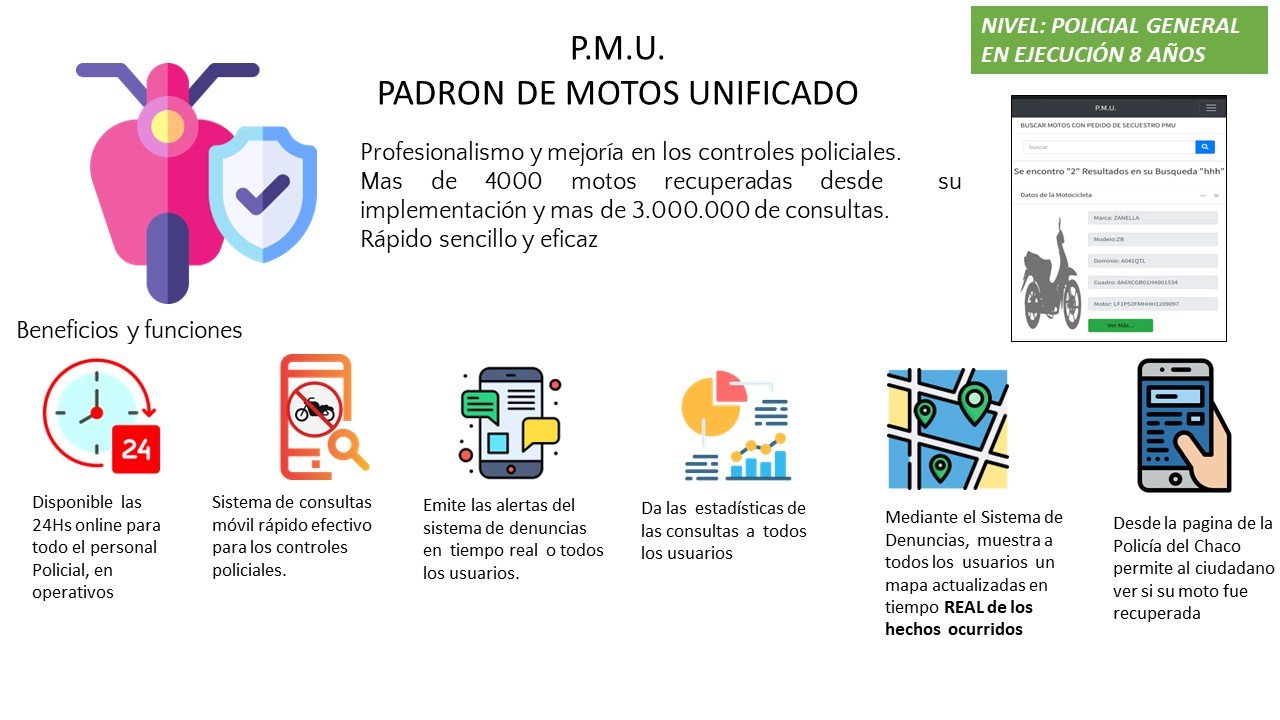 GRVC Análisis