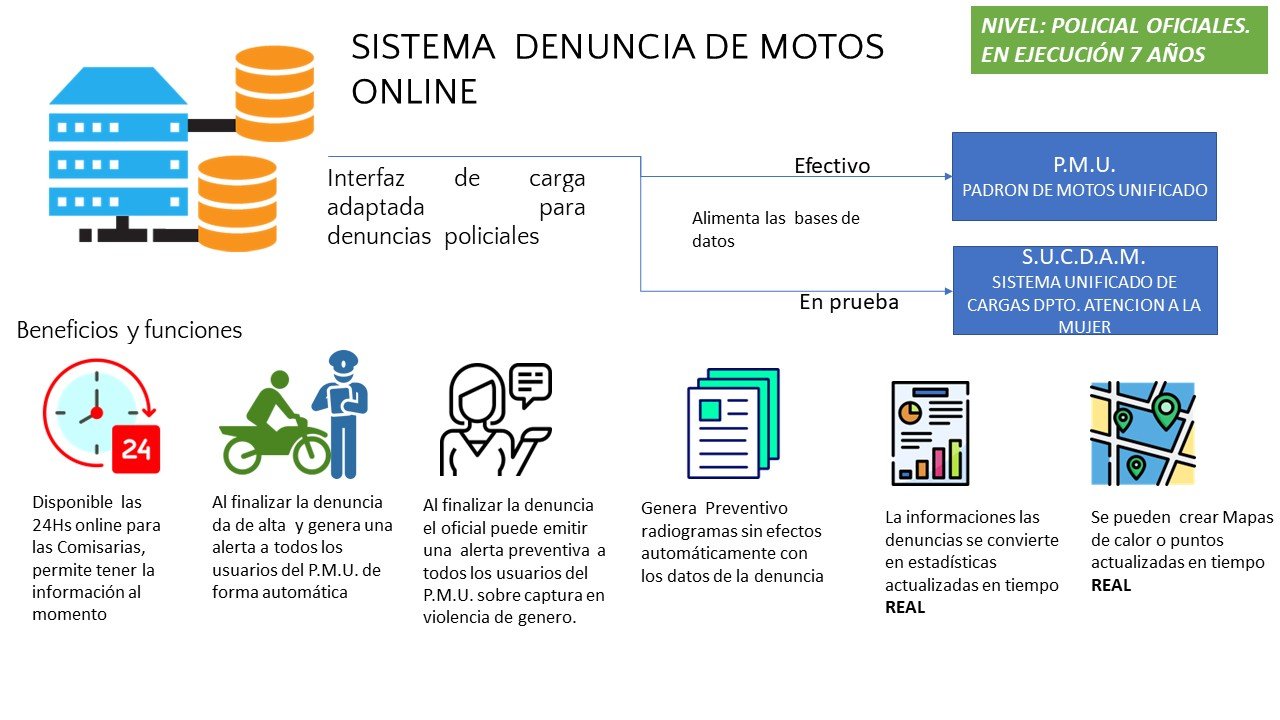 Diapositiva 9
